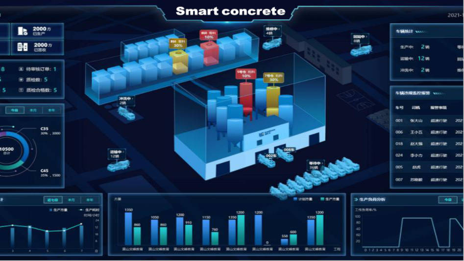 iLink (интеллектуальная система управления)